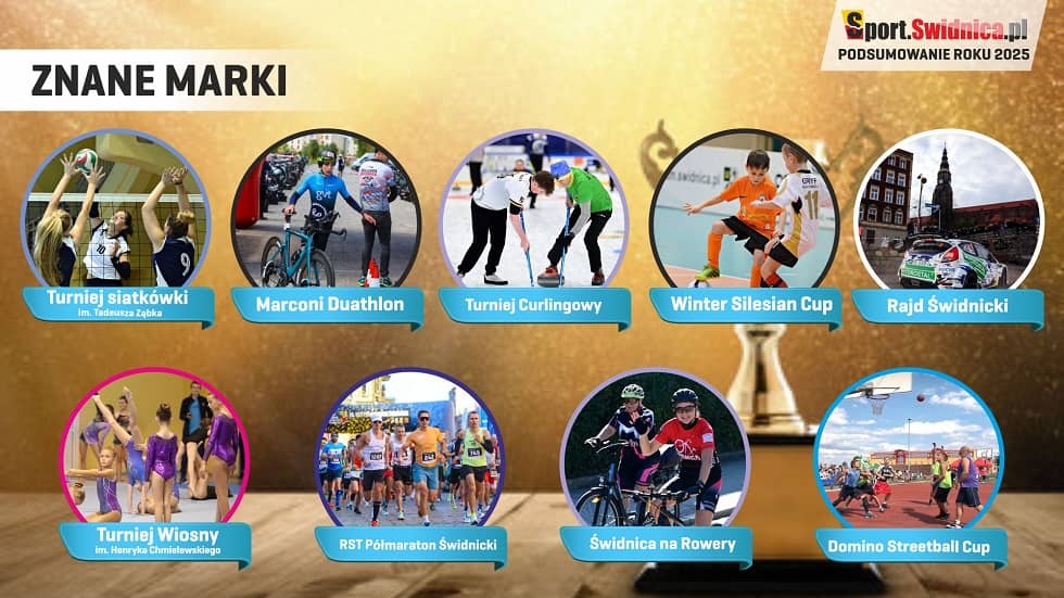 Miasto podsumowuje sportowy rok 2025