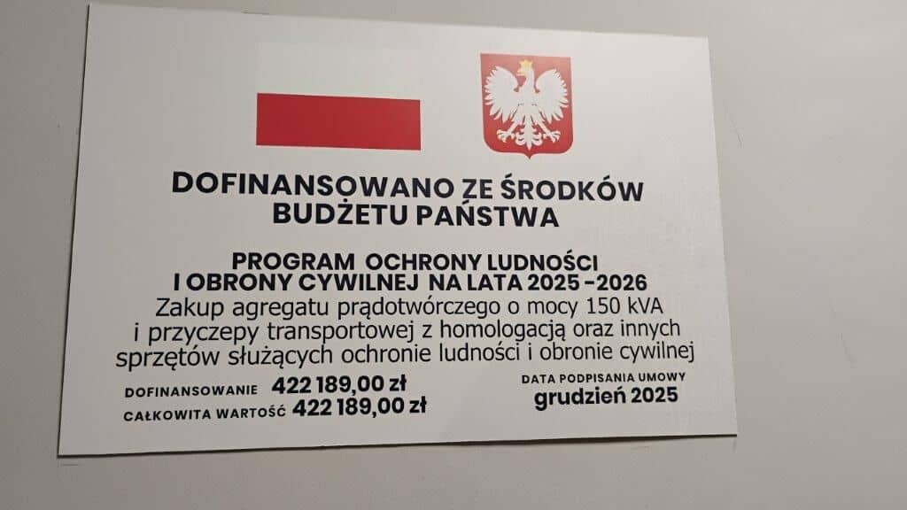 Inwestycje w bezpieczeństwo