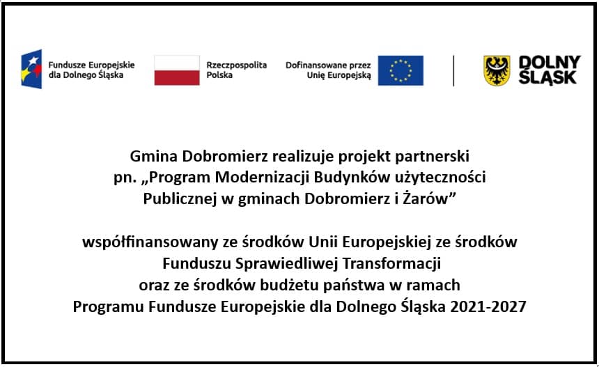 Dotacja na termomodernizację