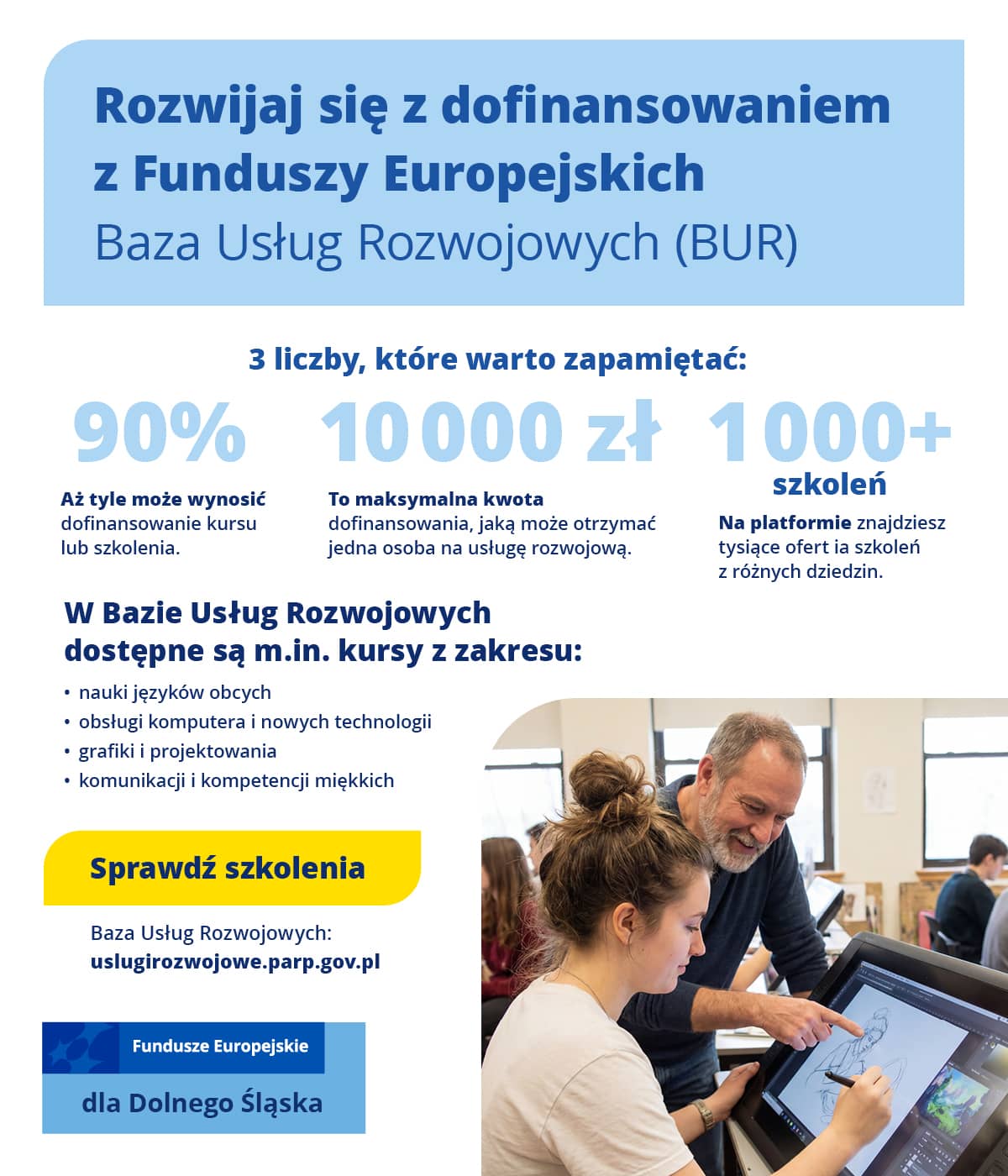 Ucz się i rozwijaj pasje, czyli edukacja na Dolnym Śląsku